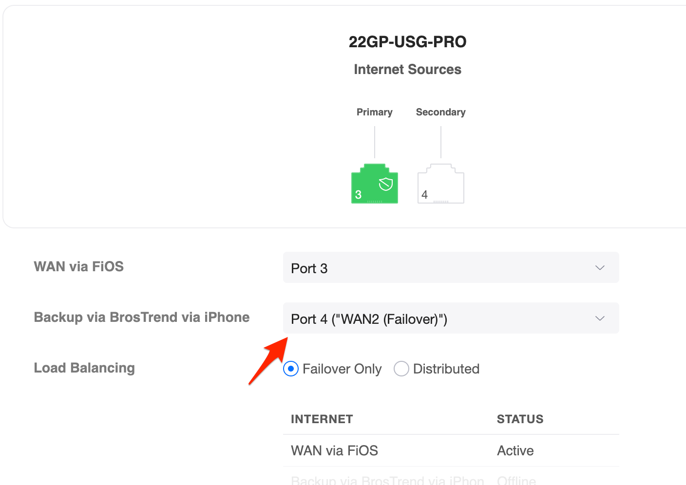 Auto Fail Over Router Symbol Getting your Unifi Router Failover working - DStrickler